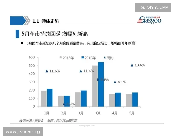 ng28圈最新活动与赛事信息,助你把握第一手游戏圈动态与交流机会 ng28圈最新活动与赛事信息,助你把握第一手游戏圈动态与交流机会