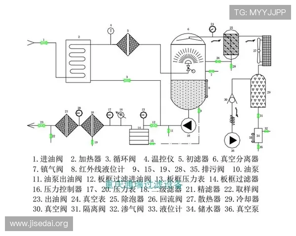 南宫pg电子新手入门必看详细操作流程与常见问题解答