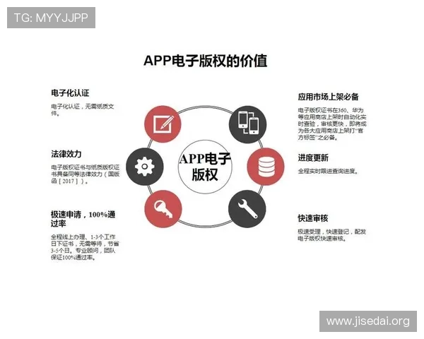 专业认证的真人电子游艺平台,保障玩家资金安全与隐私保护 专业认证的真人电子游艺平台,保障玩家资金安全与隐私保护