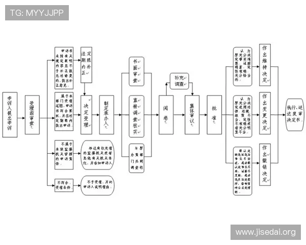 二八杠规则解析：详细说明游戏流程、投注方式及常见误区