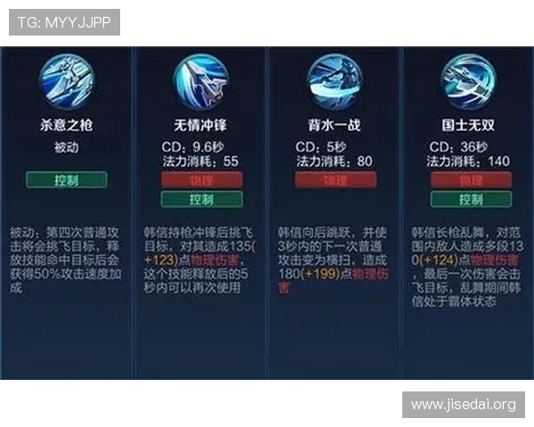 如何利用ng28圈资源提升游戏技能与职业发展，实用技巧全攻略