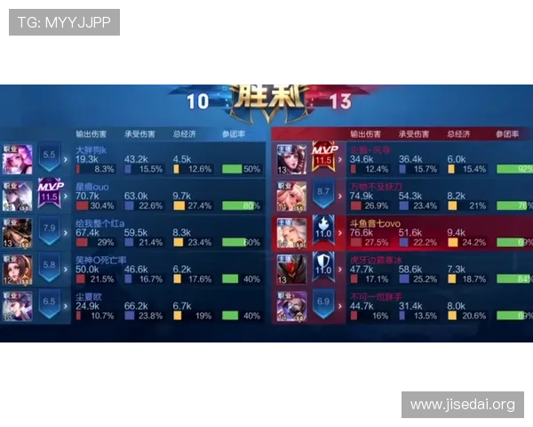 掌握龙虎斗公式的关键步骤与技巧让你在游戏中轻松战胜对手