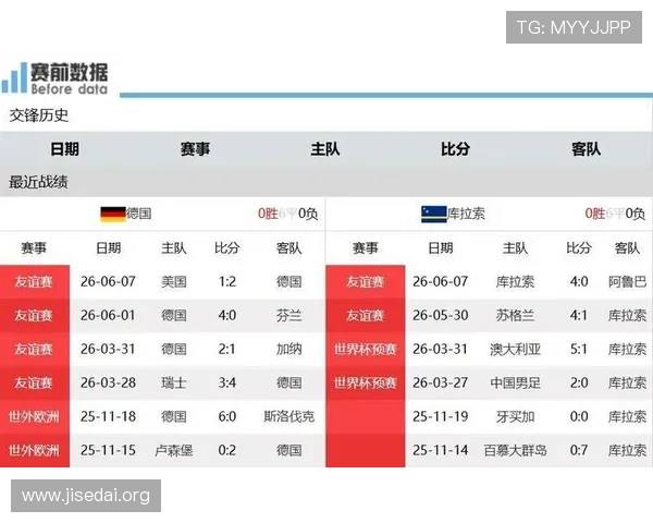 德国vs库拉索世界杯比赛阵容分析与关键球员表现预测 德国vs库拉索世界杯比赛阵容分析与关键球员表现预测